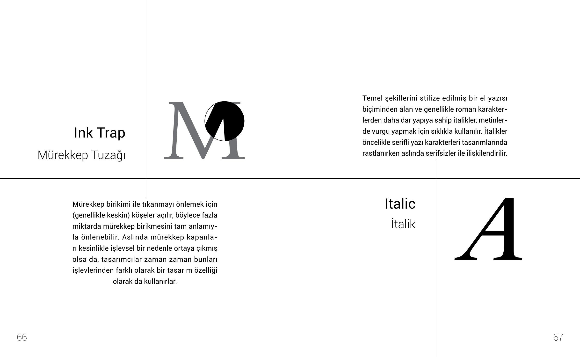 Typographic Terminology - Ink Trap and Italic