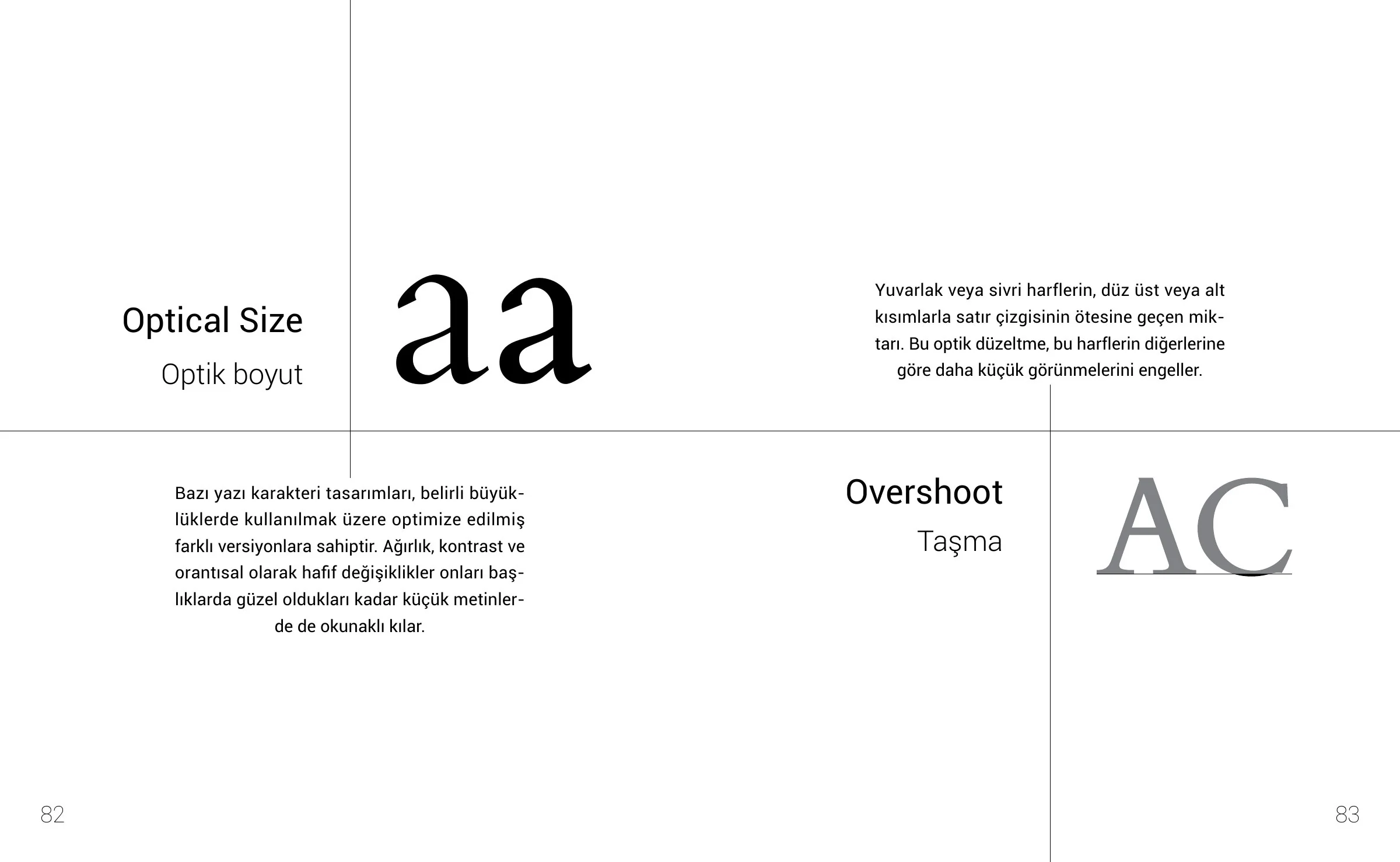 Typographic Terminology – Optical Size and Overshoot